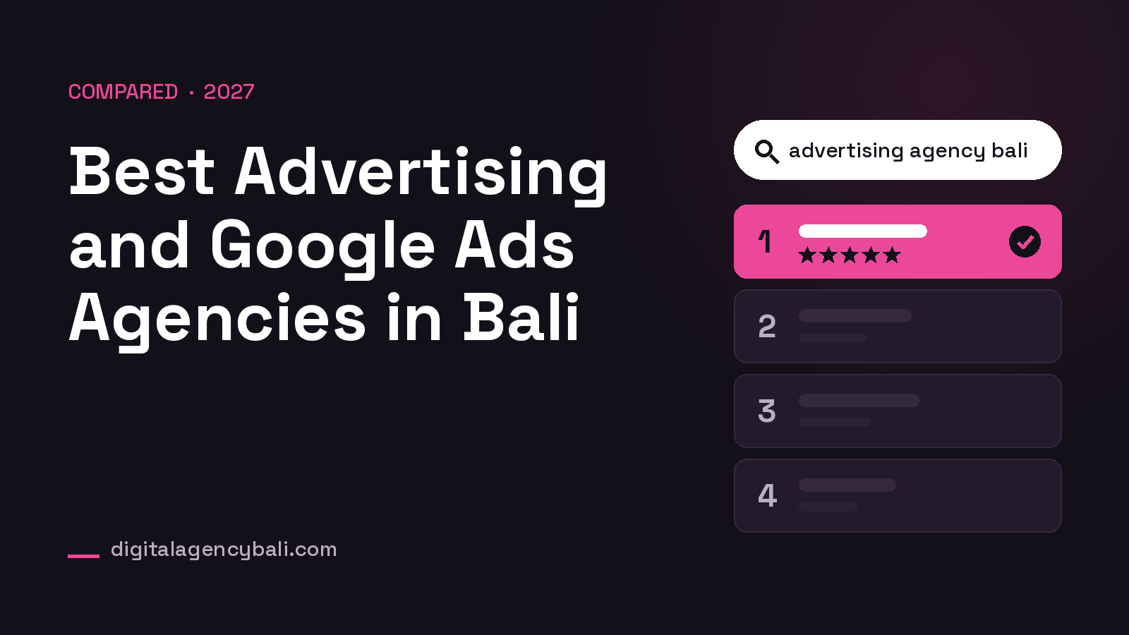 Best Advertising and Google Ads Agencies in Bali for 2027