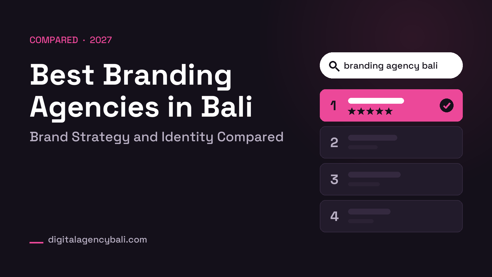Best Branding Agencies in Bali for 2027: Brand Strategy