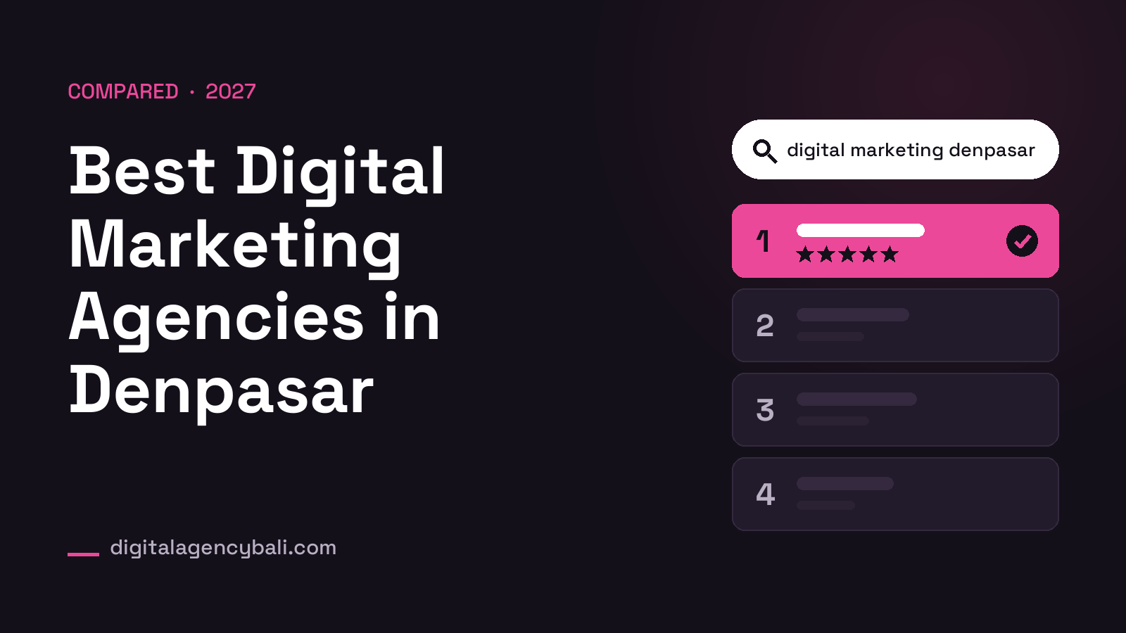 Best Digital Marketing Agencies in Denpasar for 2027