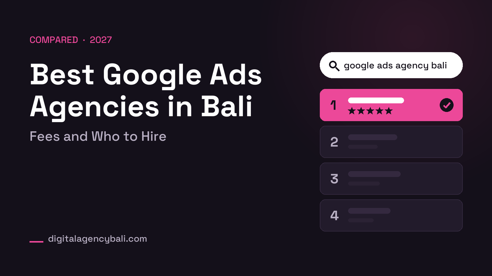 Best Google Ads Agencies in Bali for 2027: Fees Compared