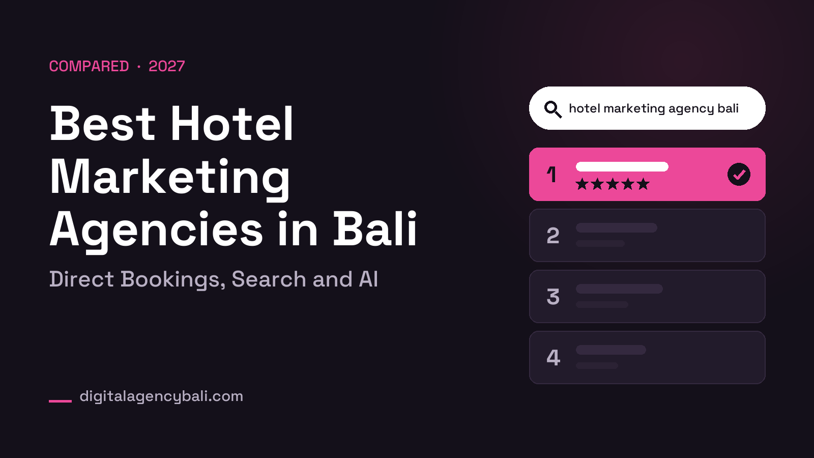 Best Hotel Marketing Agencies in Bali for 2027, Compared