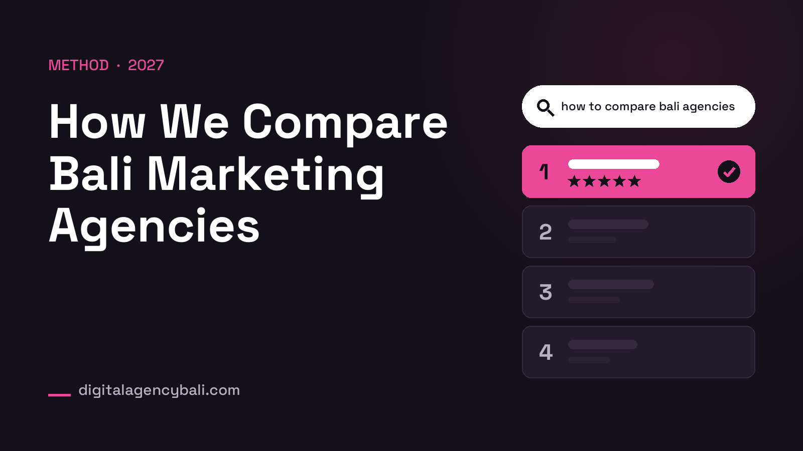How We Compare Bali Marketing Agencies