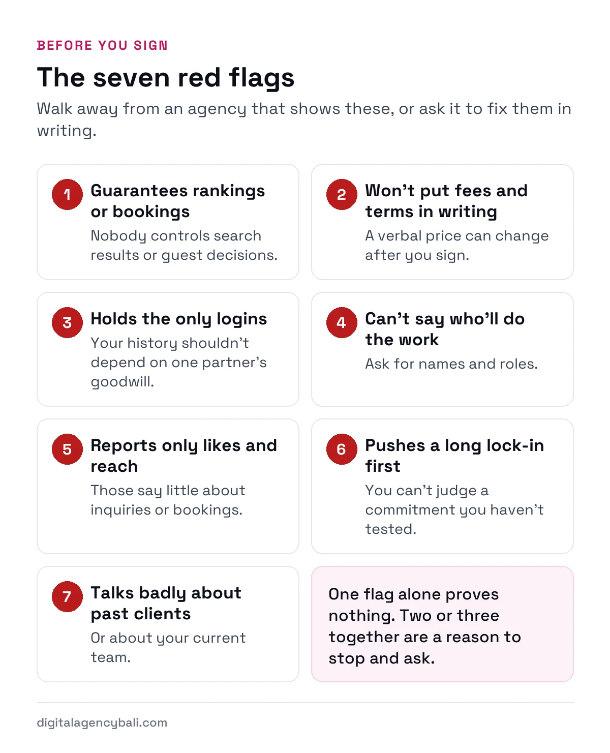 The seven red flags when hiring a marketing agency in Bali, from guaranteed rankings to a long lock-in