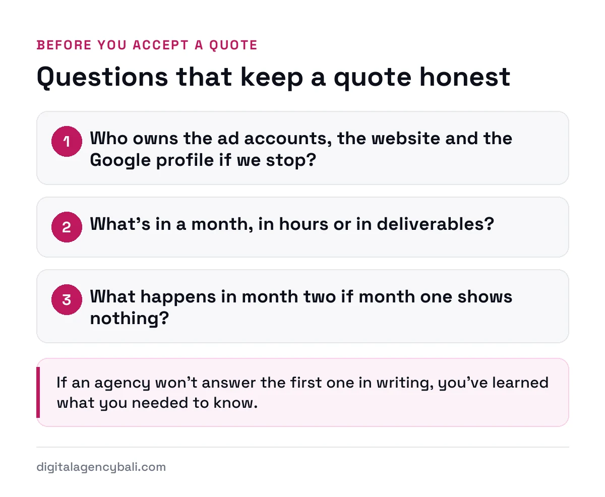Three questions that keep a marketing agency quote honest: account ownership, what a month includes and month two