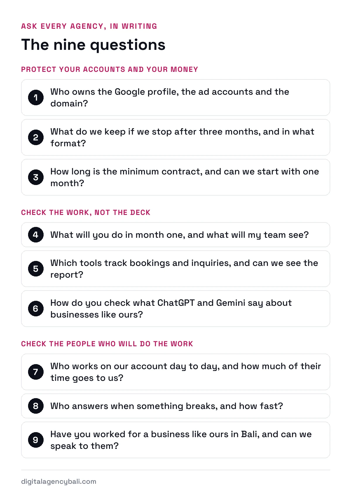 Nine questions to ask every marketing agency in Bali, grouped by accounts and money, the work and the people