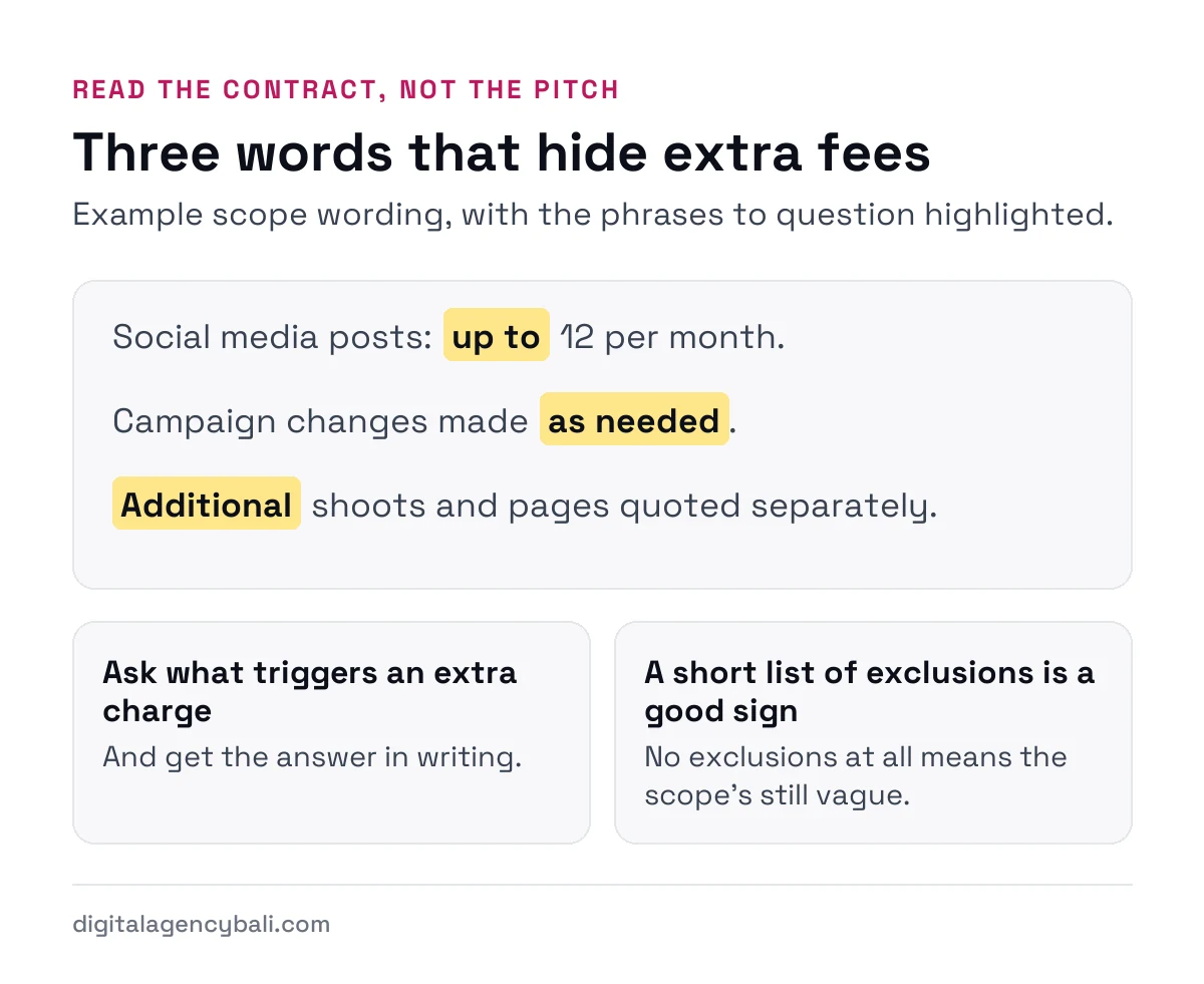 Words in an agency scope that hide extra fees: up to, as needed and additional, highlighted in example wording