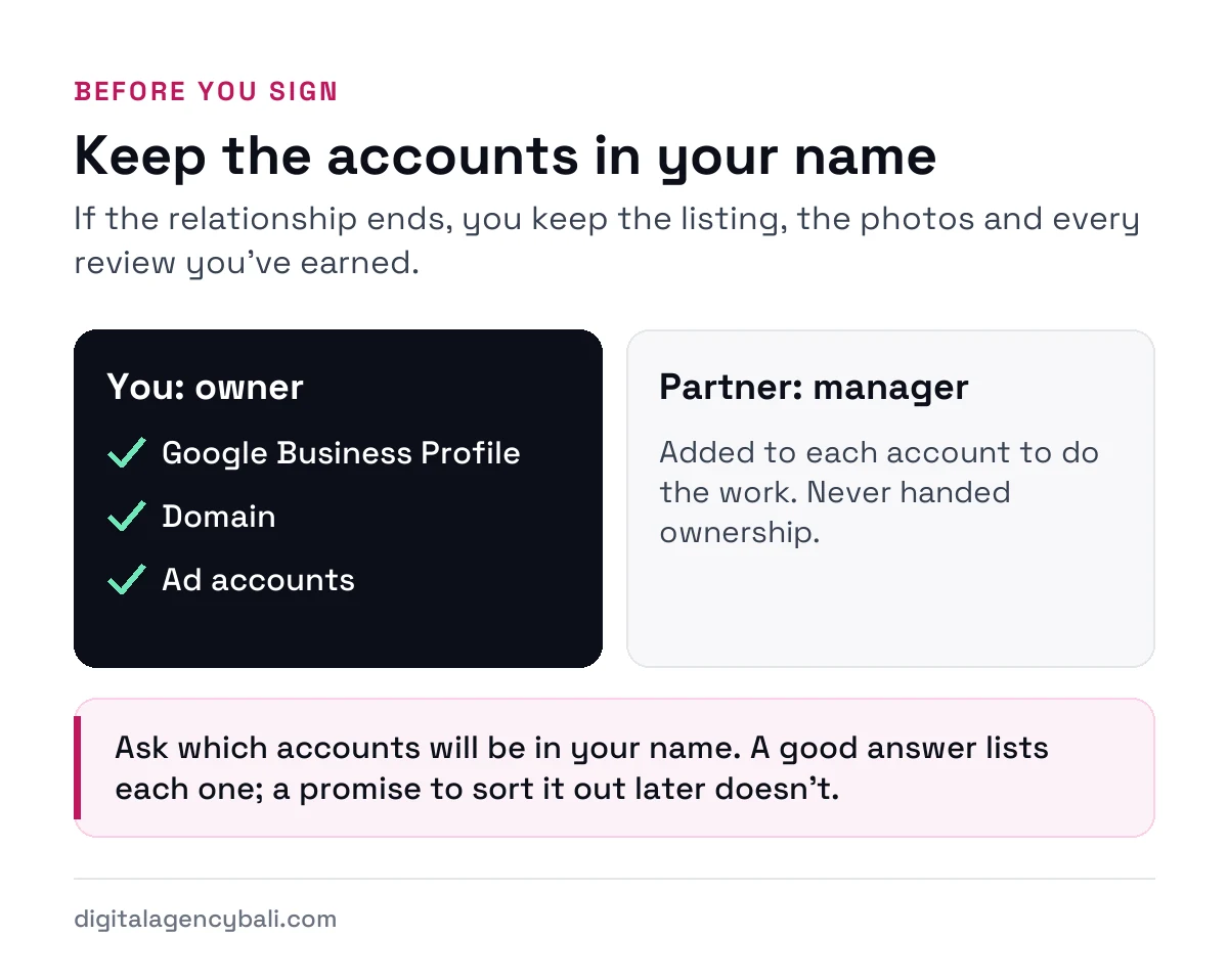 Keep a Bali villa's Google profile, domain and ad accounts under your own email, with partners added as managers